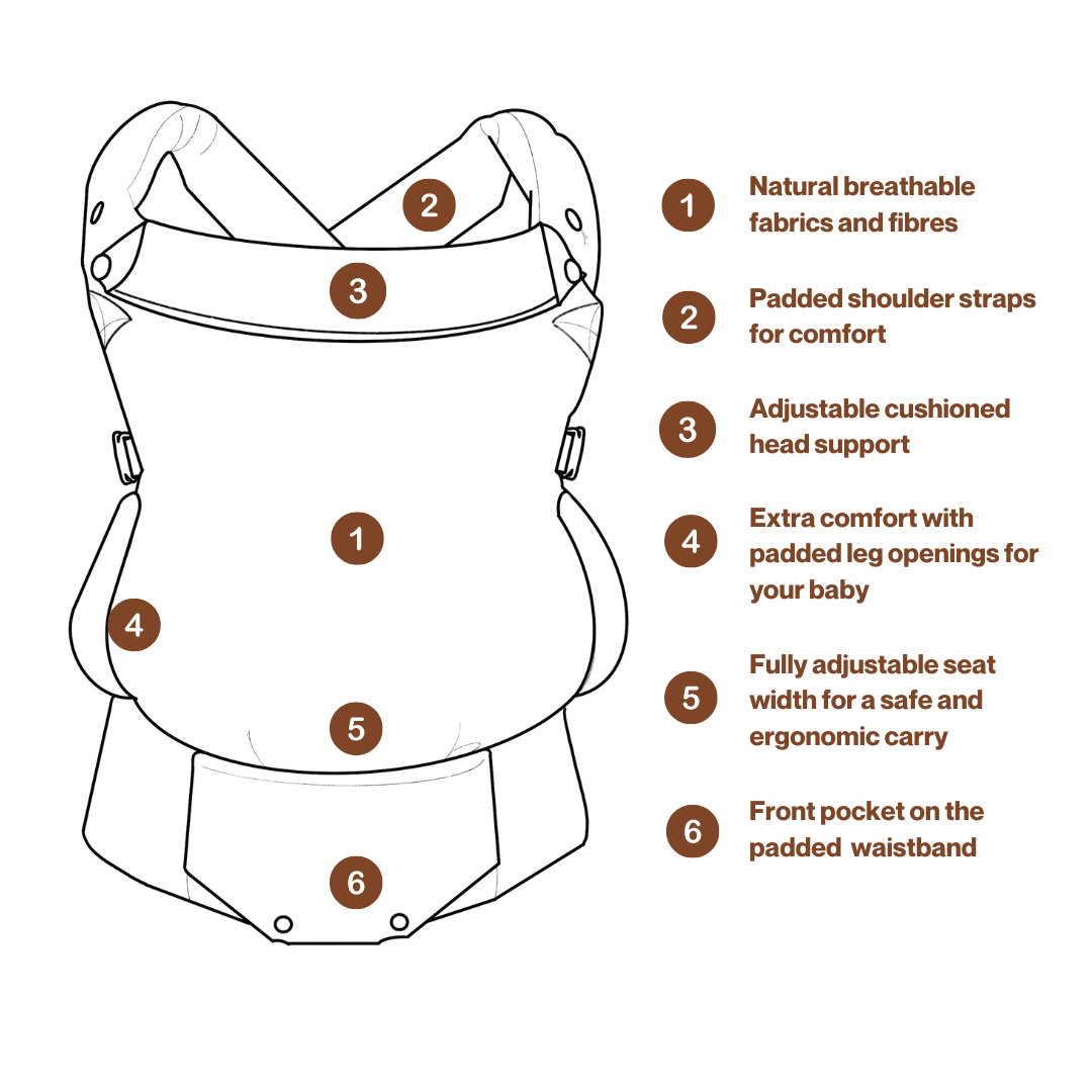 Kennedy Clip Baby Carrier Australia's best Chekoh Baby Clip Carrier